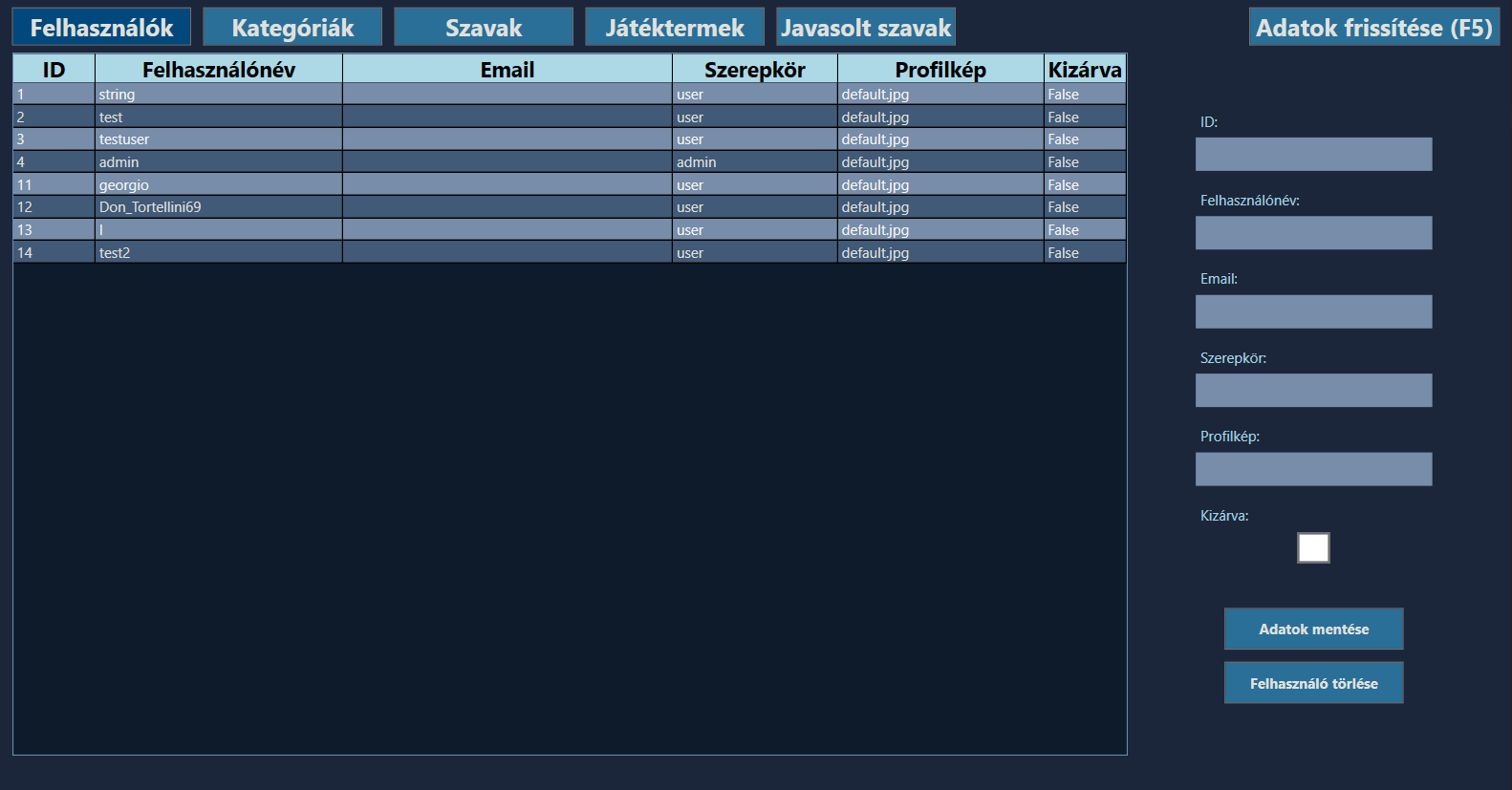 Admin Felhasználó Panel
