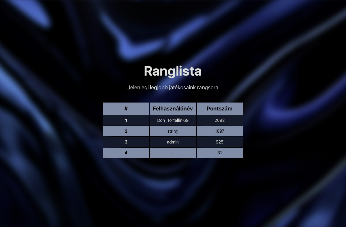Ranglista